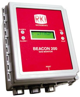 Beacon 200 Two Channel Wall Mount Controller from RKI Instruments